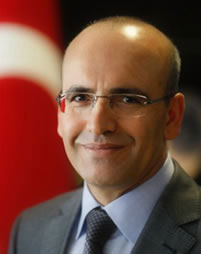 Mehmet imek